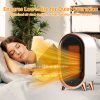 RapidComfort HeatSafe Compact Heater HP9006 - Image 7