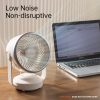 Adjustable Oscillating Desktop Circulation Fan N701Y - Image 5