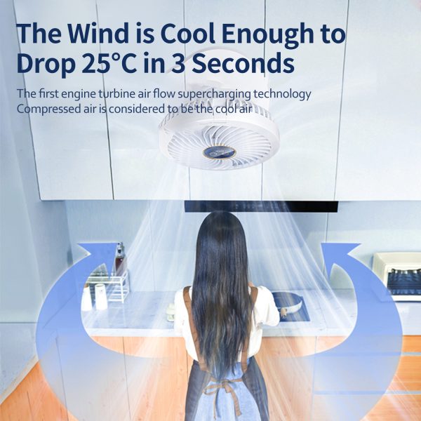 Cool Breeze Wall-Mounted Circulation Fan  Z03 - Image 4