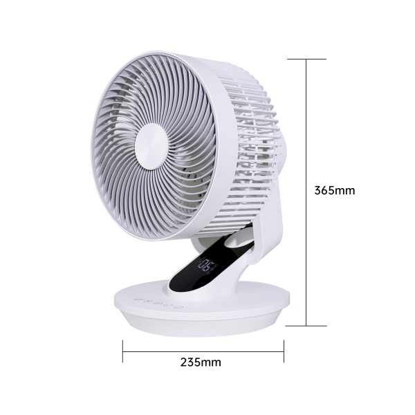 circulation fan 1806