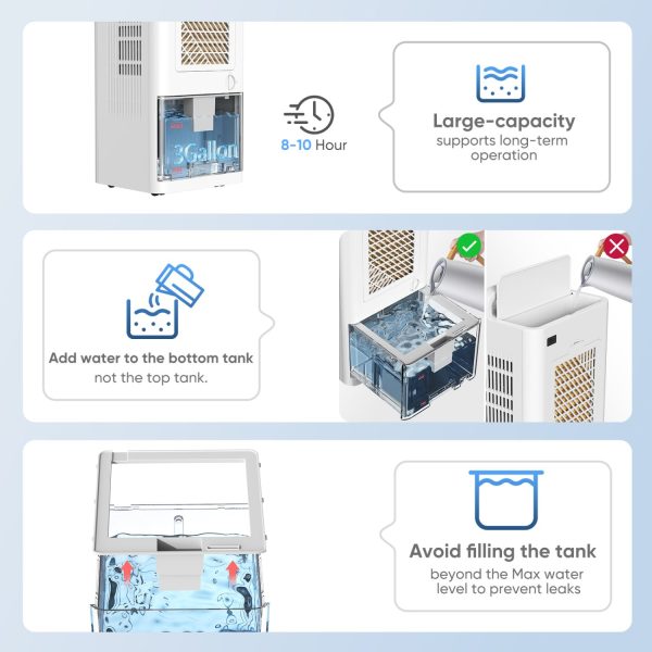 Portable Air Conditioners FK2408Y - Image 3